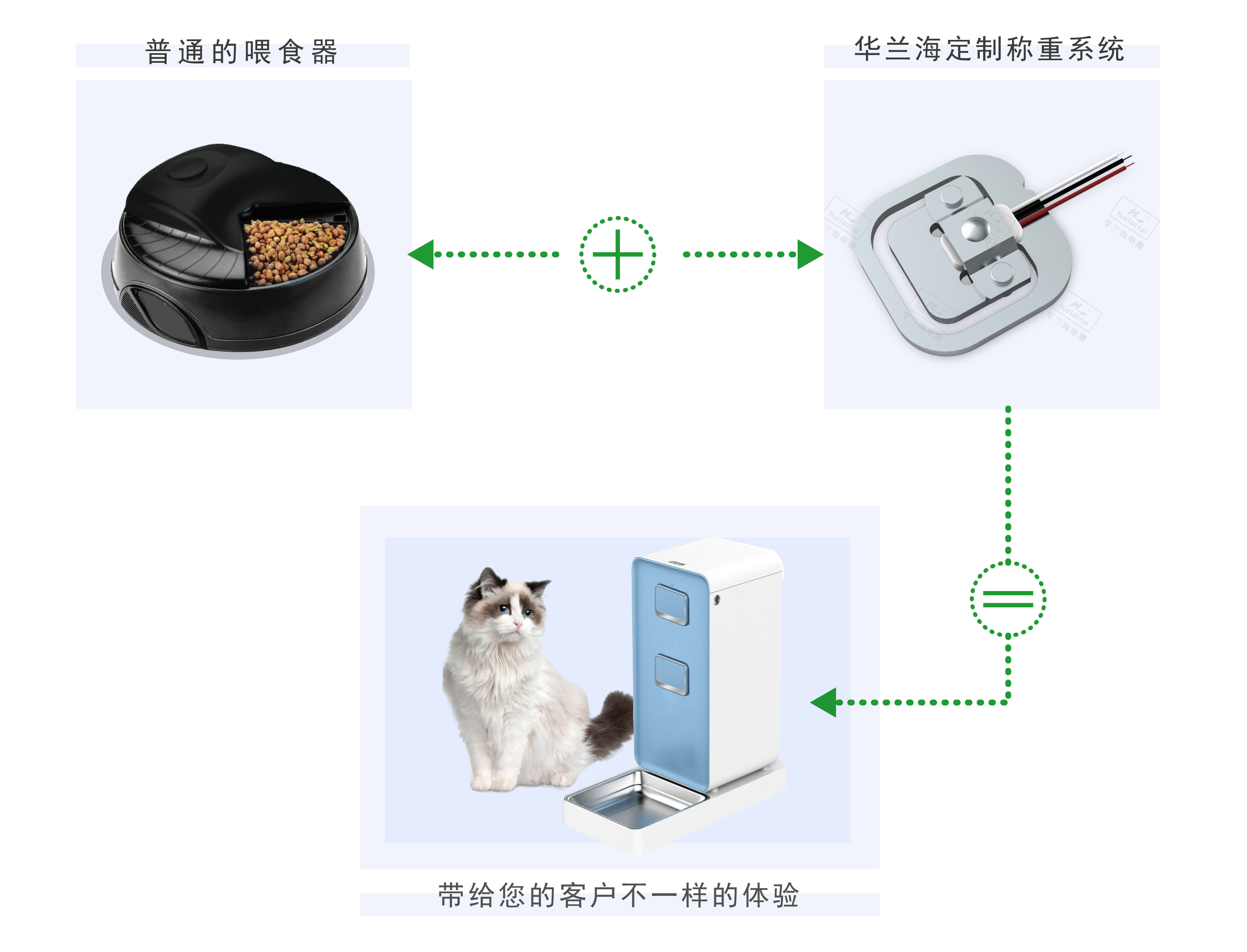 /resources/Scheme/1642560232fqHgQKvr7Q82190.png